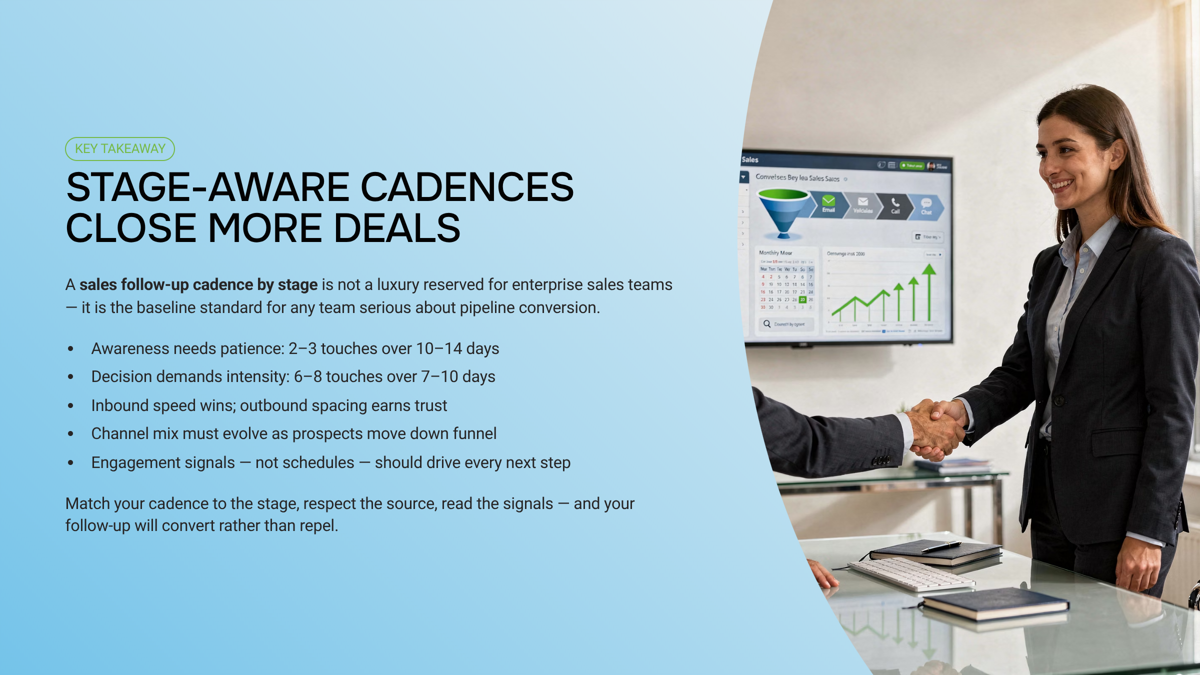 How to Build a Multi-Channel Follow-Up Cadence Mapped to Every Deal Stage